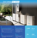 Deye RW-G10.6 10.6kWh Lithium battery - Solar Warehouse SA