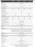 Deye 10KW 48V Single Phase Hybrid Inverter Including Wifi Dongle (Pre-Order)