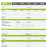 Growatt Hybrid Inverter 24V 3KW Inverter Pure Sine Wave SPF 3000TL HVM-24 + Wifi Dongle