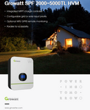 Growatt Hybrid Inverter 24V 3KW Inverter Pure Sine Wave SPF 3000TL HVM-24 + Wifi Dongle