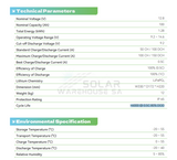 12.8V 100Ah 1.28Kwh Ecco Lithium Battery