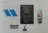 1500W Pure Sine Wave Solar Ready Inverter 12V-Ecco