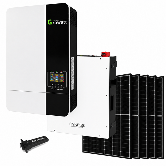 Hybrid Inverter Combos– Solar Warehouse SA