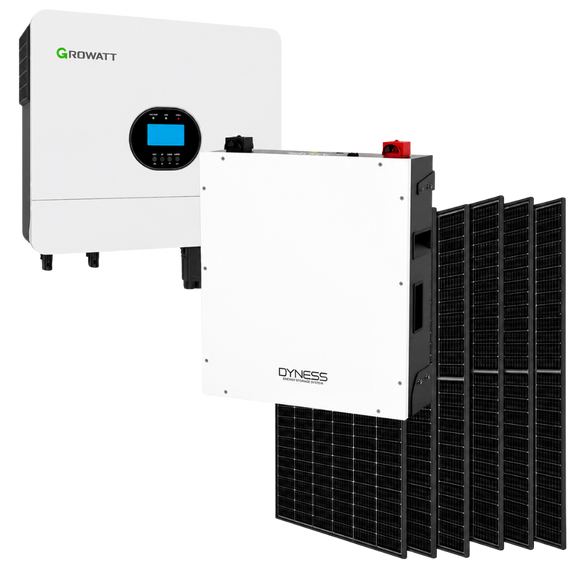 Hybrid Inverter Combos– Solar Warehouse SA