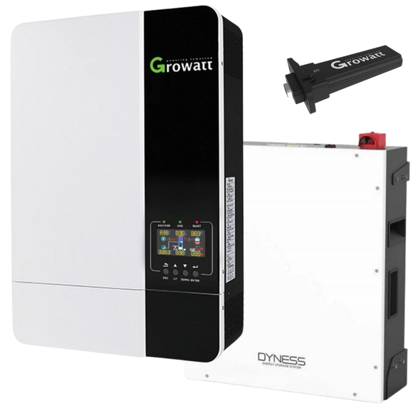 Hybrid Inverter Combos– Solar Warehouse SA
