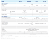 Deye SE-F5 PLUS 5.12KWH 51.2V 100AH
