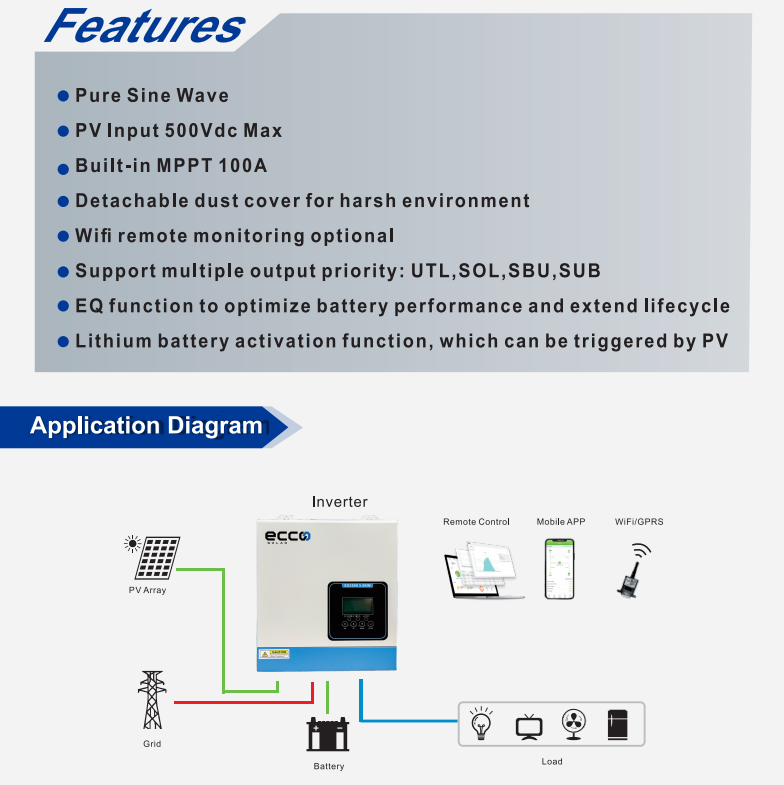 Hybrid Inverter 24v 3.5 Kva 3500w MPPT 100A Inverter Pure Sine Wave ...