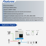 Ecco 3.5 KVA MPPT 100A Svolt 2.71 KwH Lithium (25A) 3X 460W Mono Solar Panels Combo Kit - Solar Warehouse SA