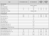 8KW MPPT Deye Load Shedding 2x Dyness 5.12 KWh Backup Power Combo Kit