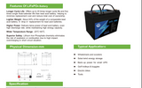 12.8v 40ah Ingle Lithium Battery - Solar Warehouse SA