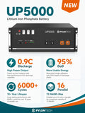 Pylontech UP5000 4.8kWh Li-Ion Solar Battery 48V (Copy)