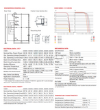 Canadian 555W Solar Panel Mono Hiku6 Perc