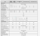Deye 5KW Hybrid Inverter Including Wifi Dongle