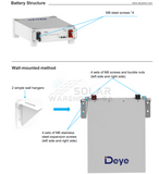 Deye Battery Lithium Ion Low Voltage 5.32Kwh 51.2V 104Ah