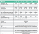 Dyness Tower T21 21.31Kwh High Voltage Battery