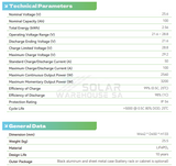 Ecco 2.56 Kwh 25.6V 100Ah Lithium Lifepo4 Battery R24100