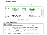 Ecco 2.56 Kwh 25.6V 100Ah Lithium Lifepo4 Battery R24100