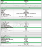 3500Va / 3500W Solar Ready Mppt Hybrid Inverter Trolley 2X 120Ah Deep Cycle Gel Battery