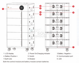 Felicity Solar 48V 10Kwh Lithium Battery Lux-X Stackable