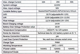Fivestar Charge Controller 10A PWM