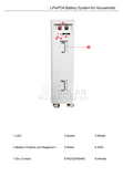 Fivestar Lifepo4 Lithium Battery 51.2V 400Ah 20.4Kwh