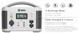 Genki GK-1000W Portable Unit