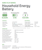 Greenrich 10.24Kwh 200Ah 51.2V Lithium Battery