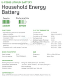 Greenrich 5Kwh Up5000 (7500W/4960Wh) Lithium-Iron Battery