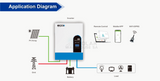 Hybrid Inverter 48V 11 Kva 11000W Mppt 160A Pure Sine Wave - Ecco