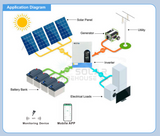 Hybrid Inverter 48V 6.2 Kva 6200W Mppt 120A Pure Sine Wave - Ecco