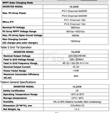 Hybrid On/Off Grid Inverter 10.2 Kva 10200 Watt 2X Mppt Inputs 48V- Conderenergy S-2400