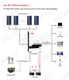 Hybrid Inverter 48V 5.2Kva / 5200W 100A Mppt Solar -Must