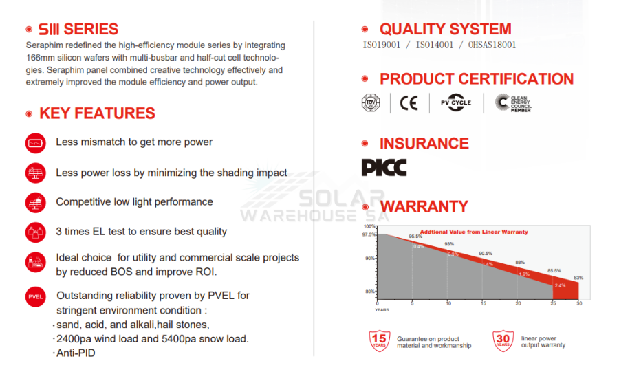 Seraphim S3 450w Tier 1 Mono Bifacial Solar Panel SRP-450-BMA-BG (6 ...