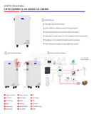 Sun 280Ah 14.34Kwh Lithium Lifepo4 51.2V A-Grade Cnn51280Rn