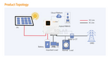 Sunpro Hybrid Solar Inverter Three Phase Mppt Parralel 12Kw