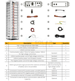 Sunsynk Hv Battery 61.4Kwh (12X Units + Cabinet Bms)