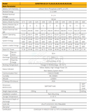 Sunsynk Hv Battery 61.4Kwh (12X Units + Cabinet Bms)