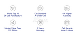 Svolt 51.2V 106Ah 5.37 Kwh A-Grade Lithium Battery