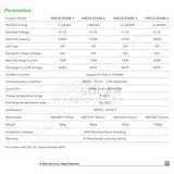 Volta Batteries 51.2V 202Ah Wall Mounted Lifepo4 10.24Kwh Stage 3